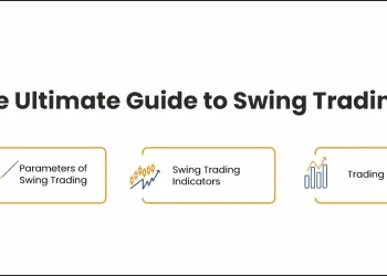 Guide to swing trading for traders in the Indian Stock Market