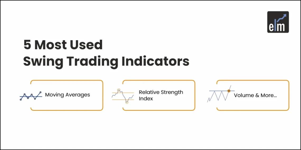 Most used swing trading indicators