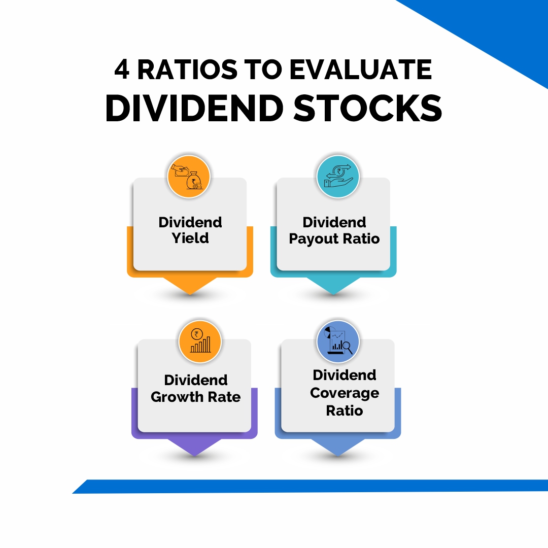 dividend ratios