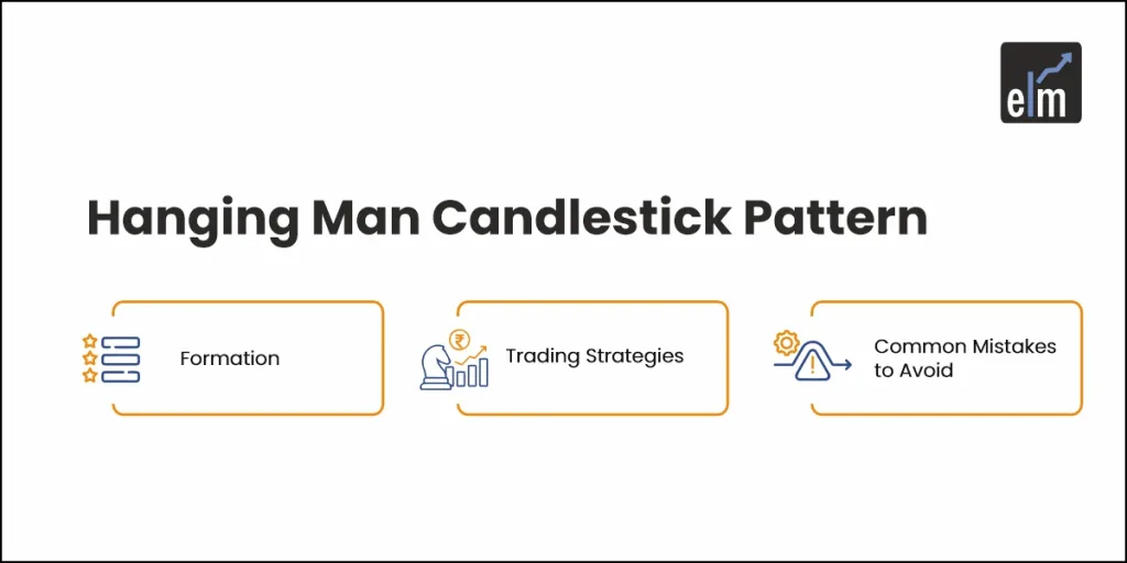 Hanging Man Candlestick Pattern