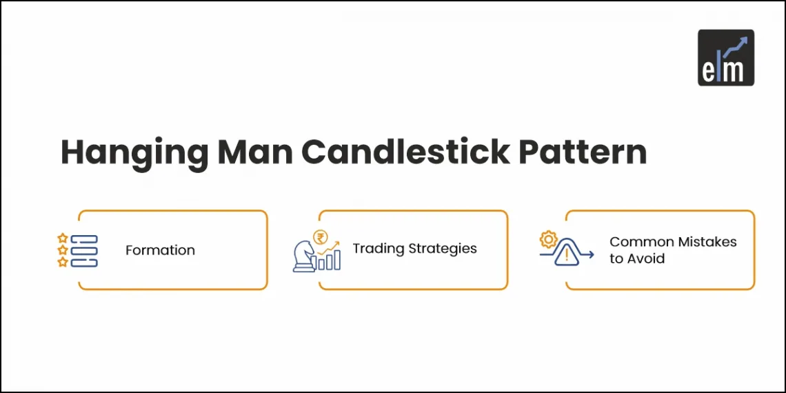 Hanging Man Candlestick Pattern