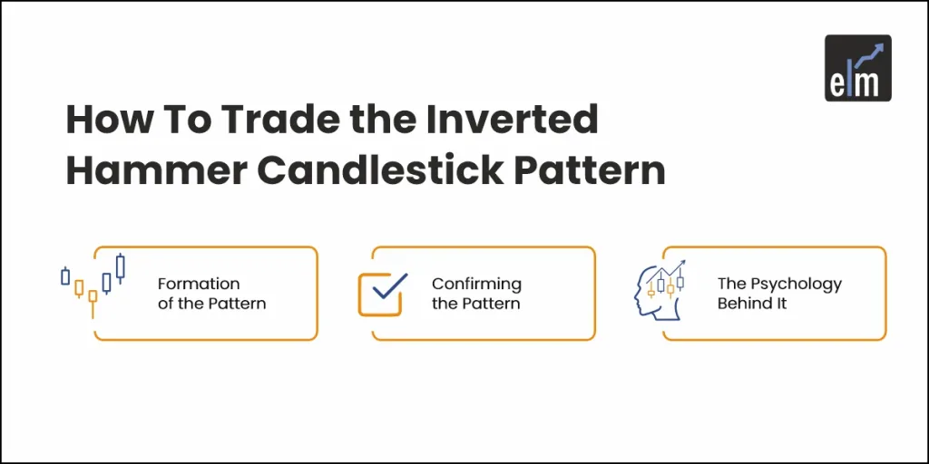 How to Trade with Inverted Hammer Candlestick Pattern
