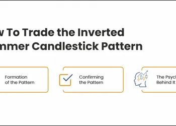 How to Trade with Inverted Hammer Candlestick Pattern