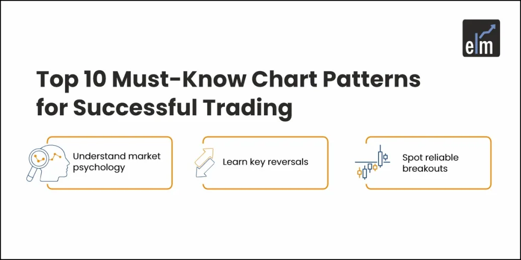 top 10 chart patterns