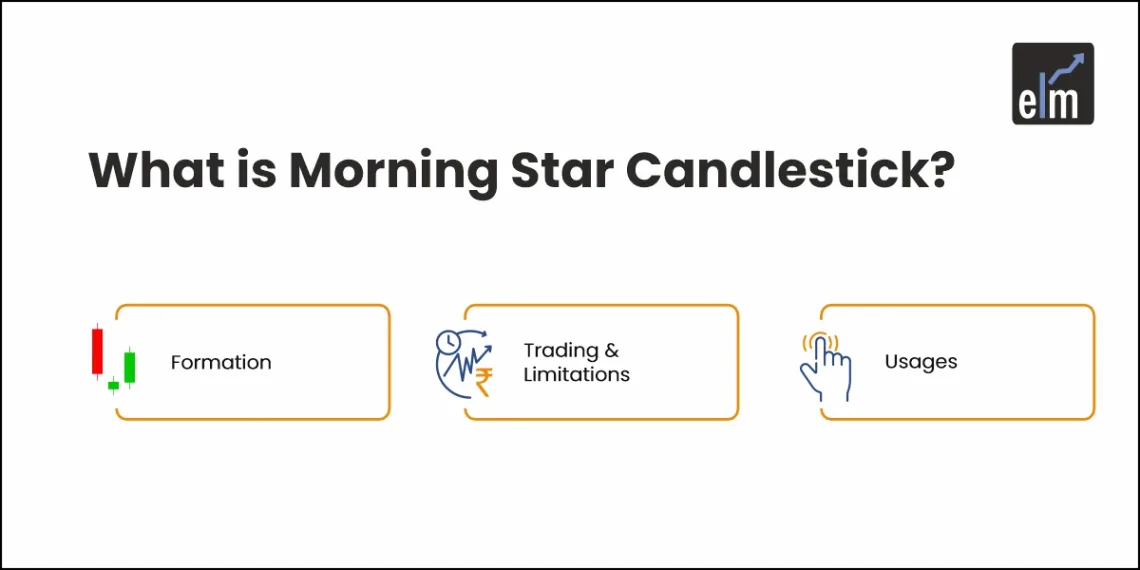 morning star candlestick