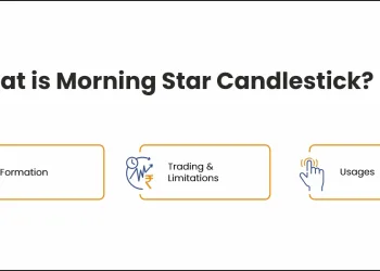 morning star candlestick