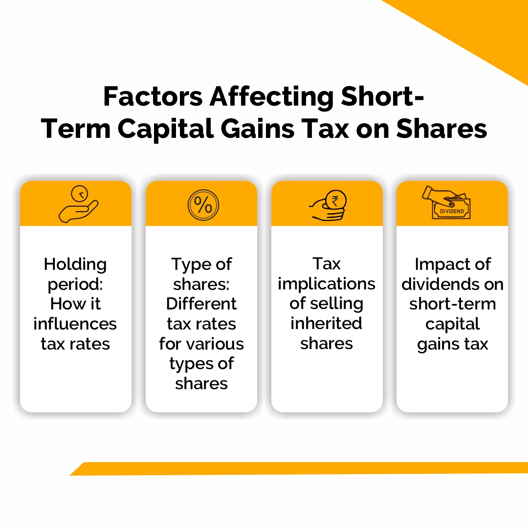 short-term capital gains tax