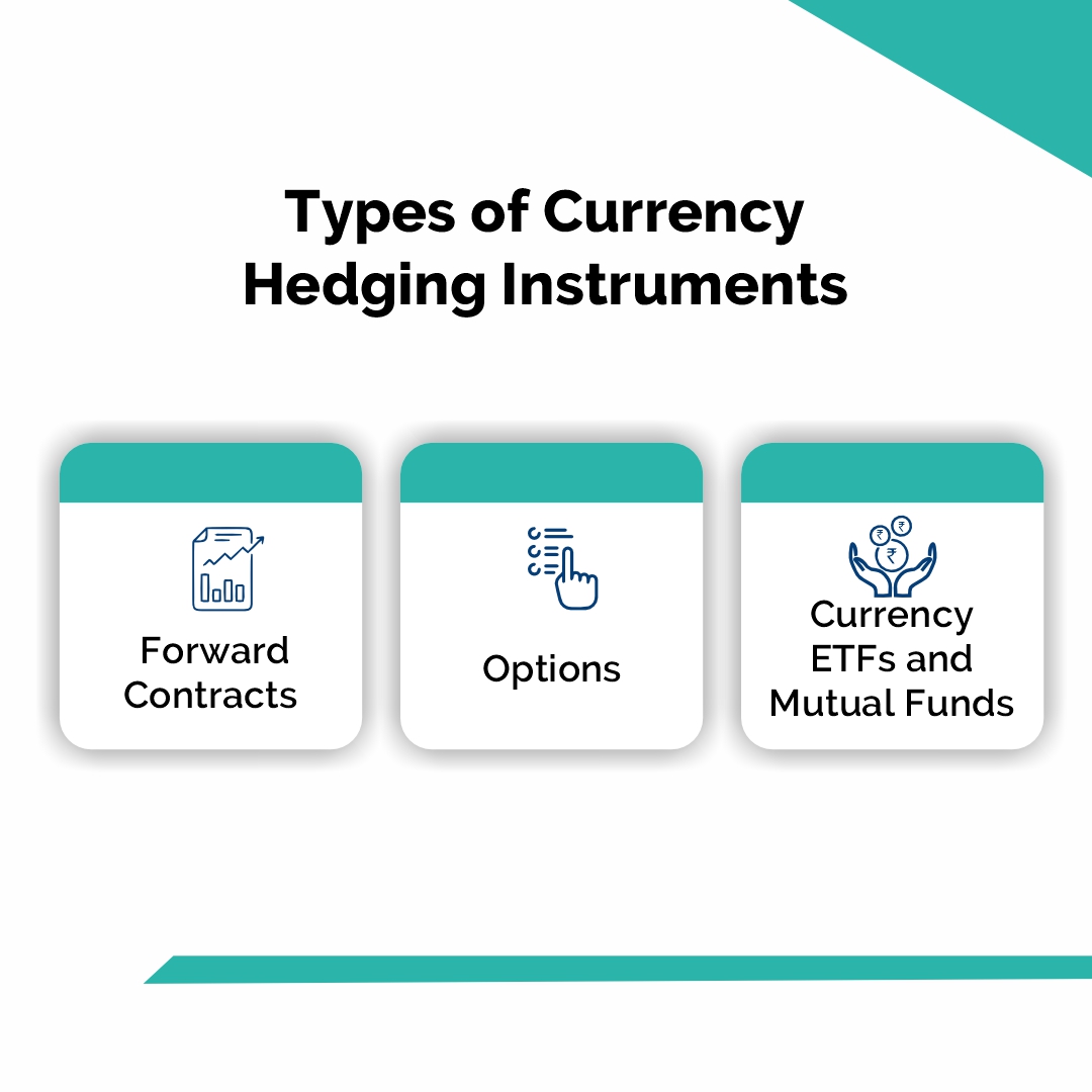 currency hedging 