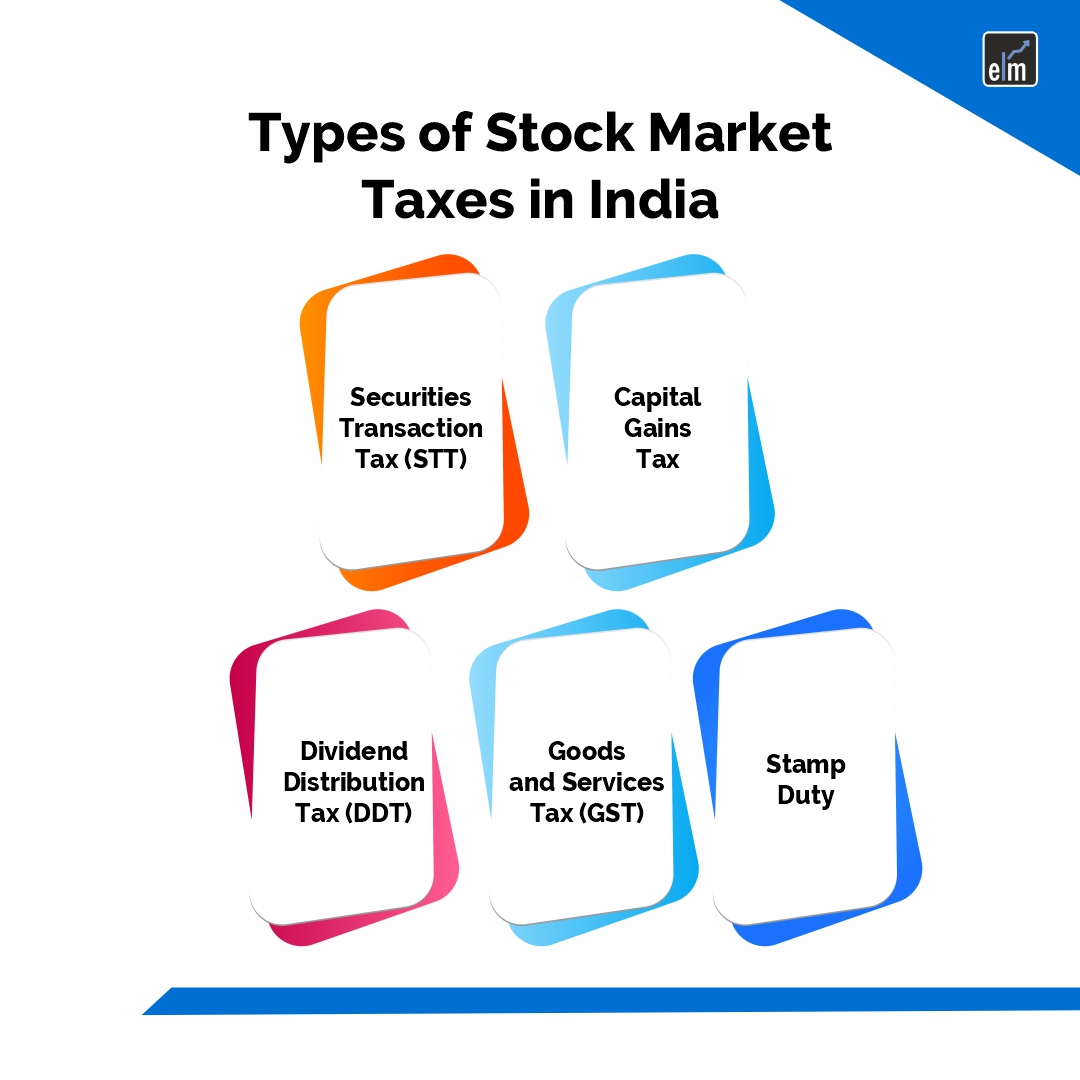 stock market tax