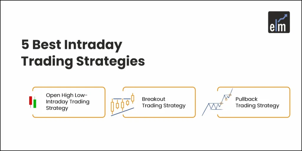 Best Intraday Trading Strategies