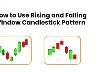 Rising and Falling Window Candlestick Pattern