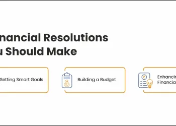 financial resolutions