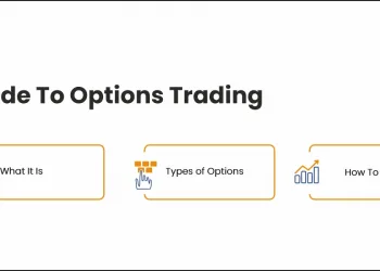 Guide to options trading