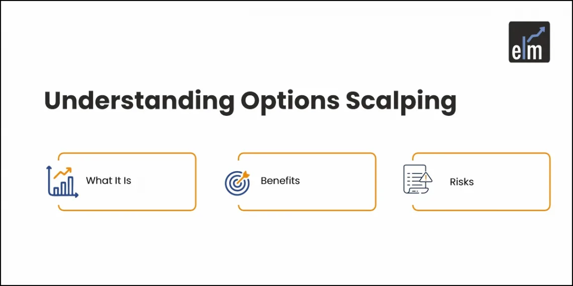 Understanding Option Scalping