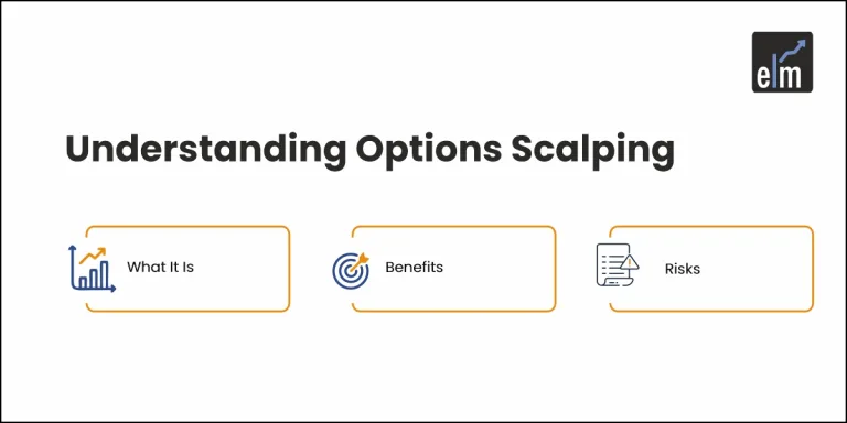Understanding Option Scalping