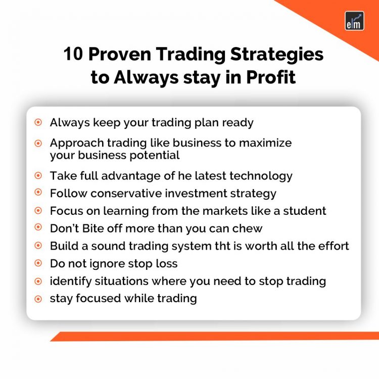 10 Trading Strategies To Always Stay In Profit