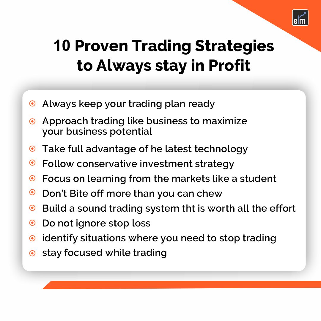 trading strategies