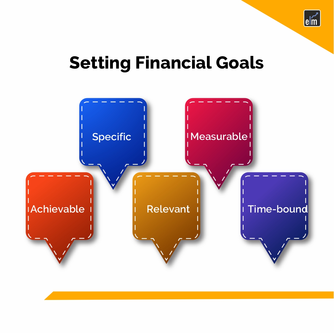 Budgeting- Financial Goals