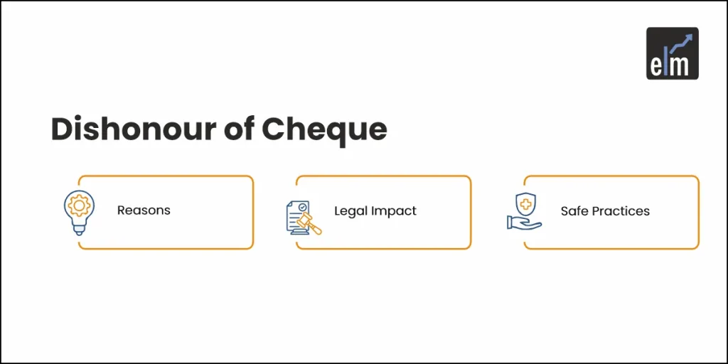 Dishonour of Cheque