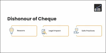 Dishonour of Cheque
