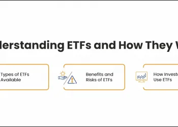 Exchange Traded Funds