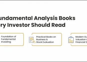 Must Read Fundamental Analysis Books