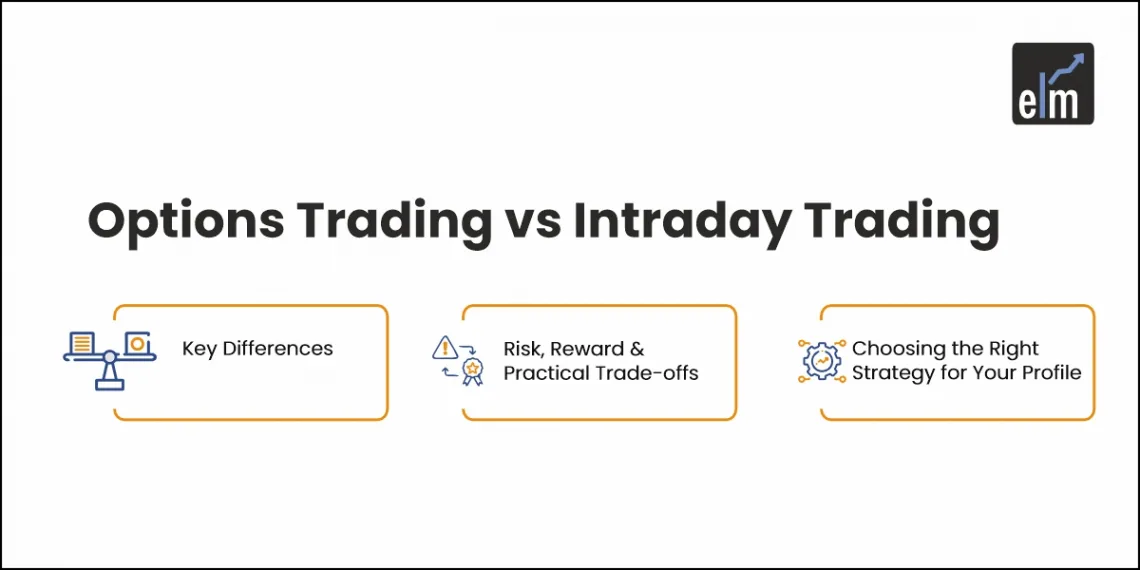 Options Trading Vs Intraday Trading