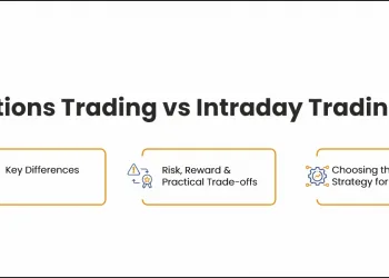 Options Trading Vs Intraday Trading
