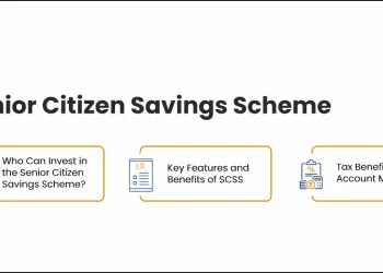 Senior Citizen Savings Scheme