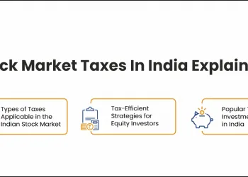 Stock Market Taxes in the Indian Stock Market