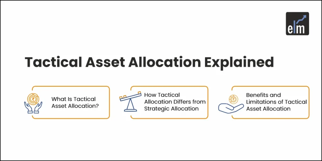Tactical Asset Allocation