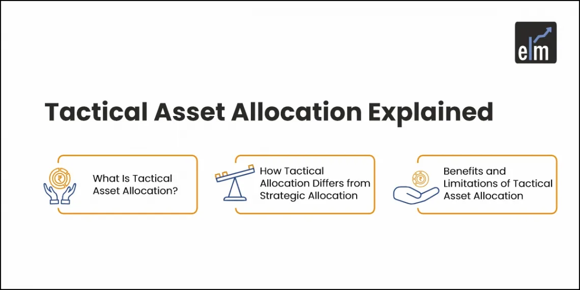 Tactical Asset Allocation