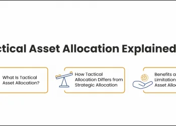 Tactical Asset Allocation