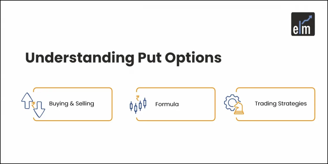 Understanding Put Options