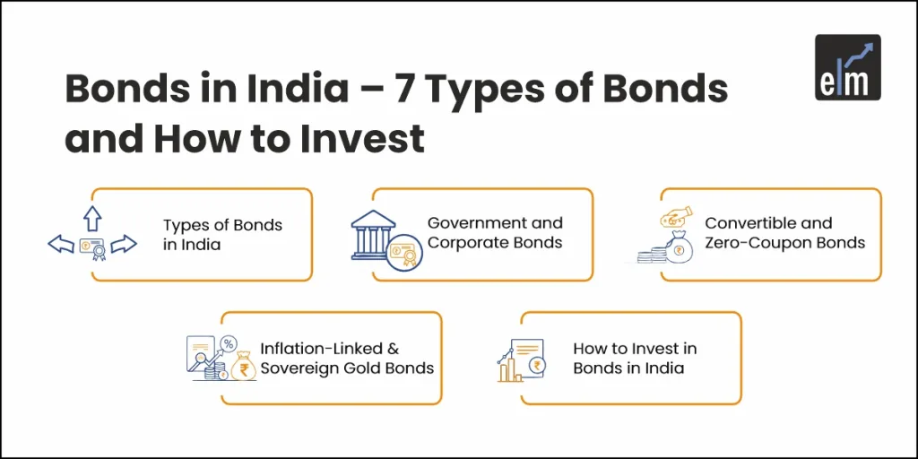 7 Types of Bonds and How to Invest