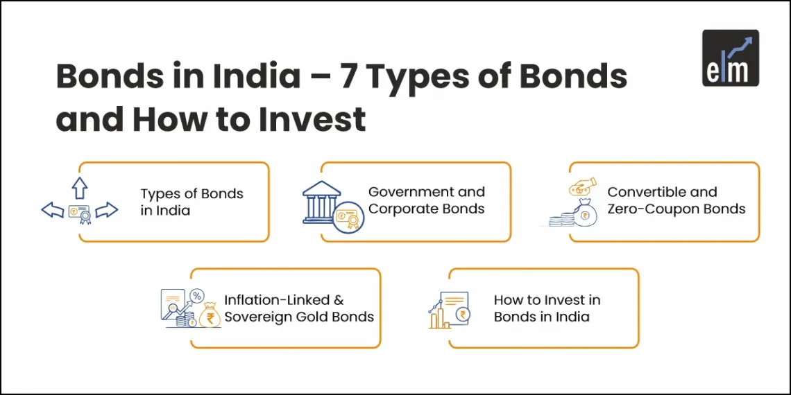 7 Types of Bonds and How to Invest