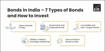7 Types of Bonds and How to Invest
