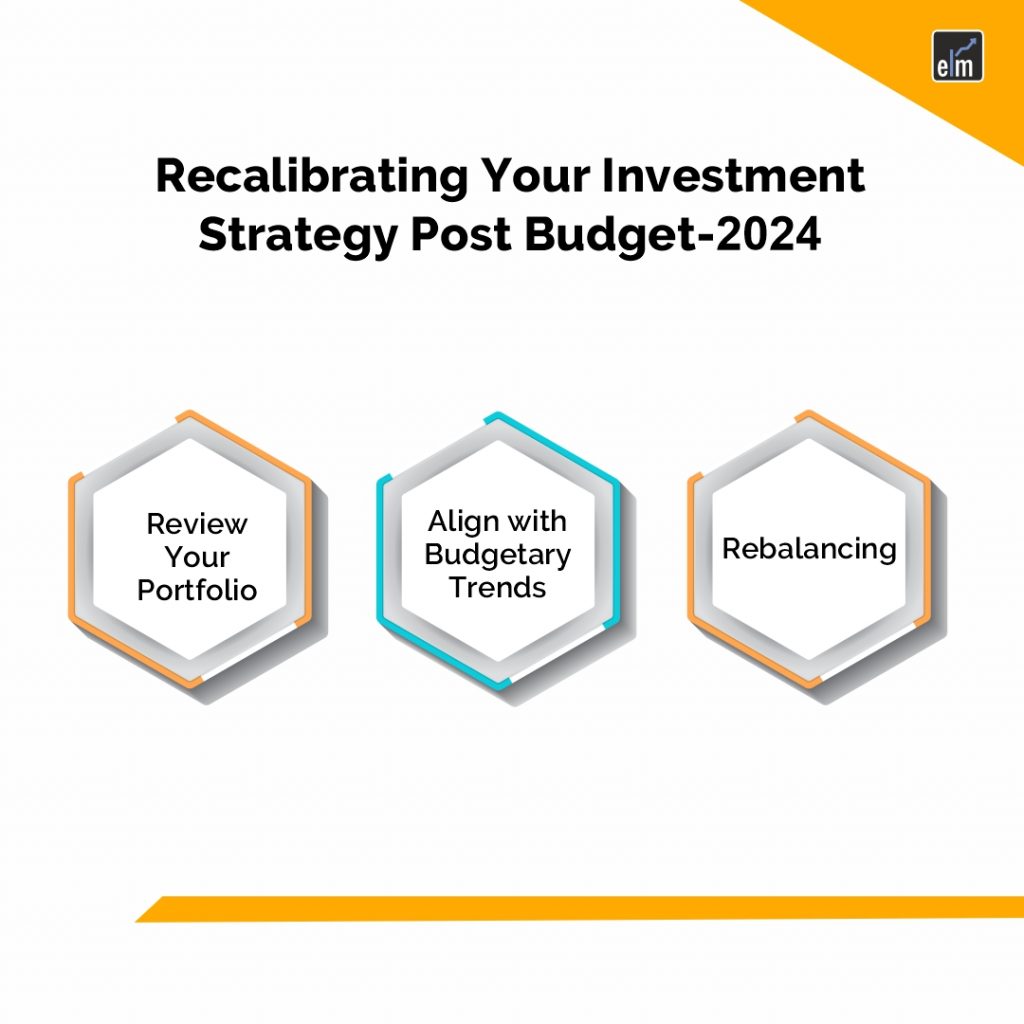 Recalibrating Your Investment Strategy Post-Budget 2024