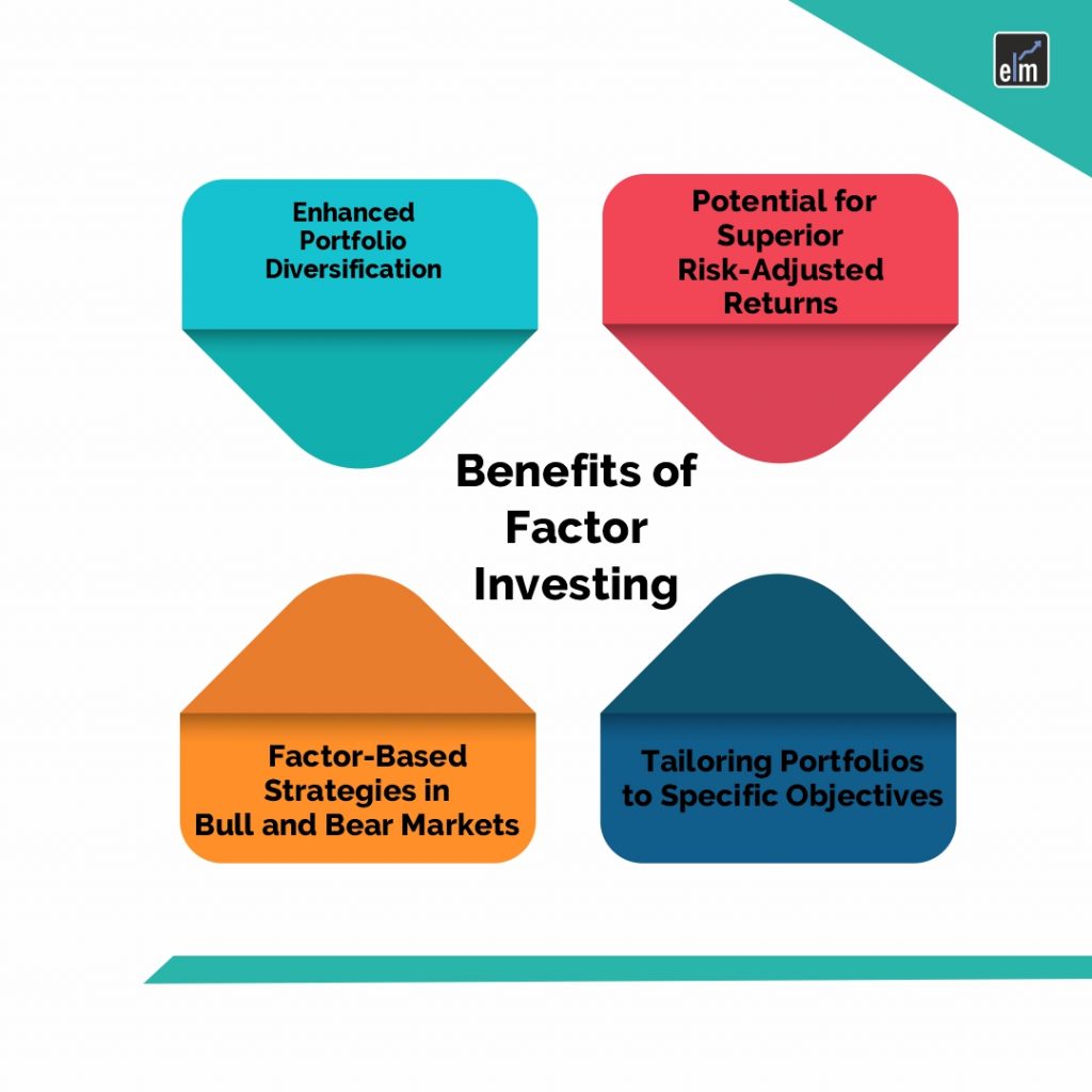 Benefits of Factor Investing