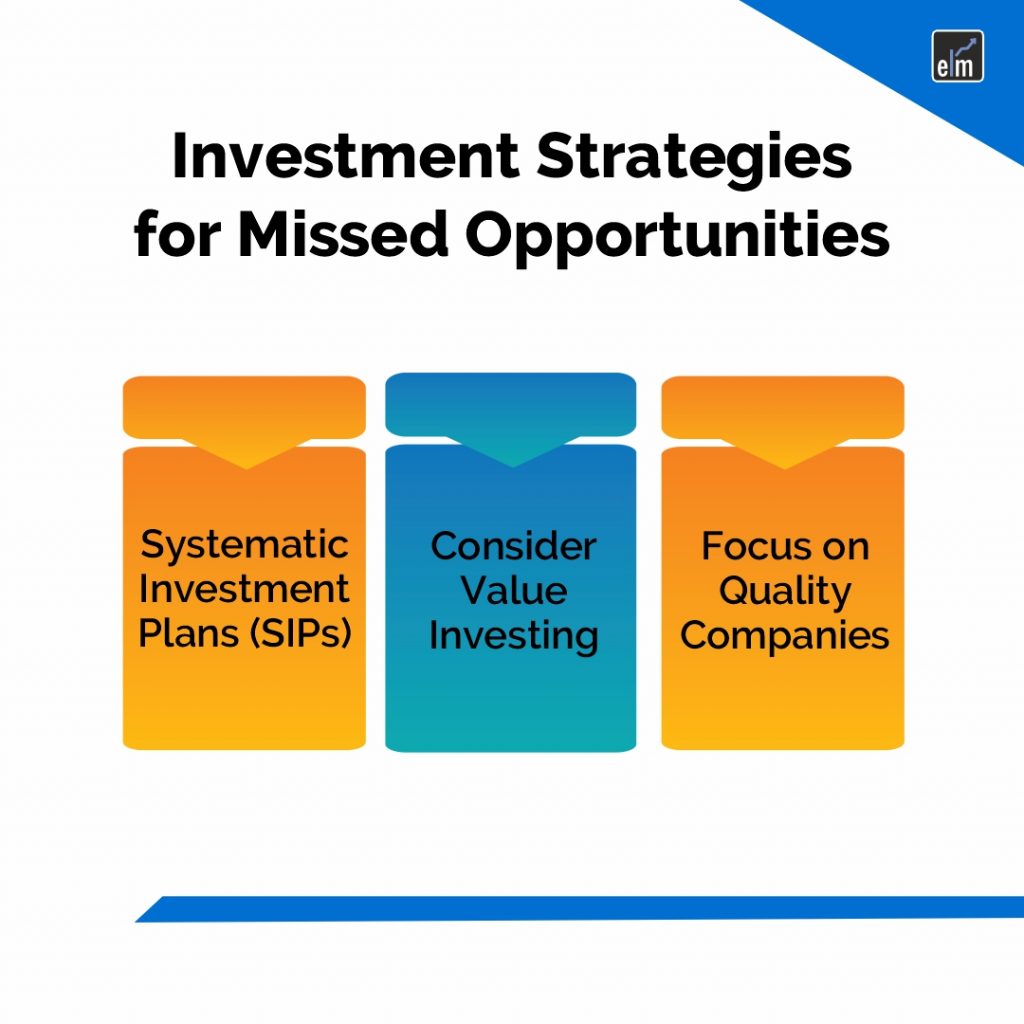 Indian Stock Market-Investment Strategies for Missed Opportunities