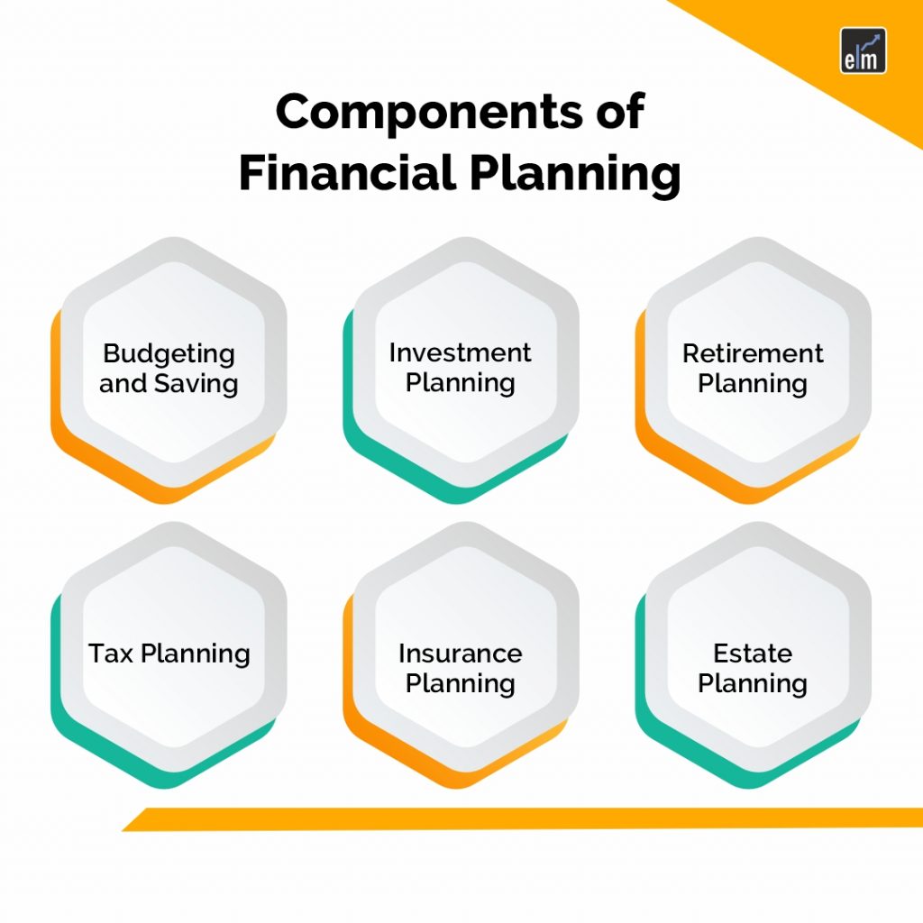 Understanding the Difference: Portfolio Management vs. Financial Planning 2