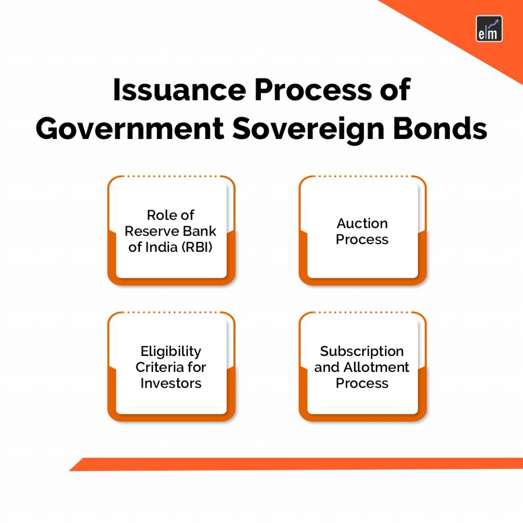What is the Issuance Process of Government Sovereign Bonds?
