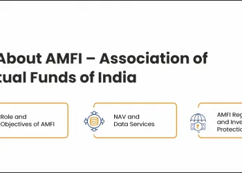 AMFI - Association of Mutual funds of India