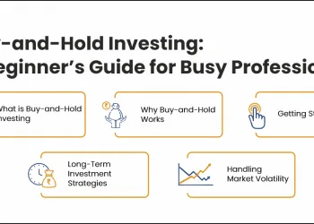 Buy-and-Hold Investing