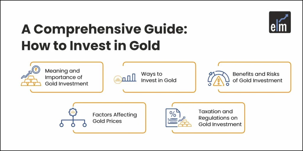 How to Invest in Gold