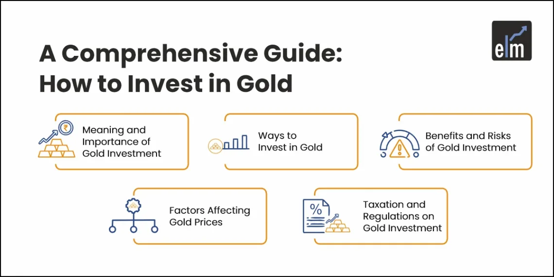 How to Invest in Gold