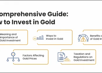 How to Invest in Gold