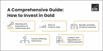 How to Invest in Gold