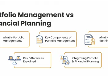 Portfolio Management vs Financial Planning