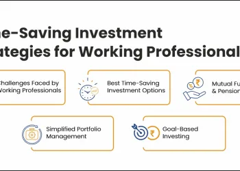 Time Saving Investment Strategies for Working Professionals